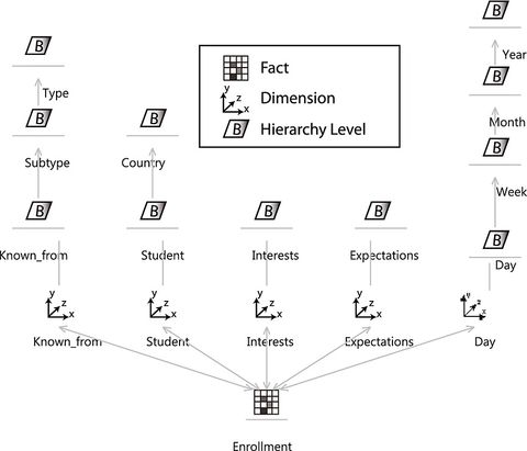 Show image in full resolution