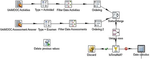 Show image in full resolution