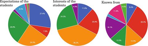 Show image in full resolution