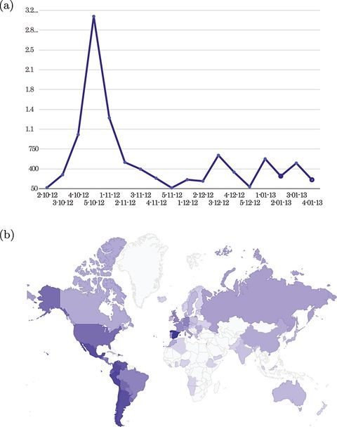 Show image in full resolution